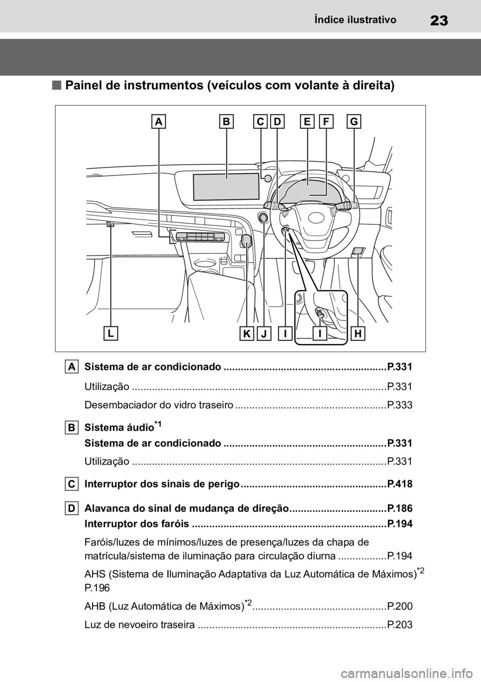 TOYOTA MIRAI 2023  Manual de utilização (in Portuguese) 23Índice ilustrativo
n Painel de instrumentos (veículos com volante à direita)
Sistema de ar condicionado .........................................................P.331Utilização ................