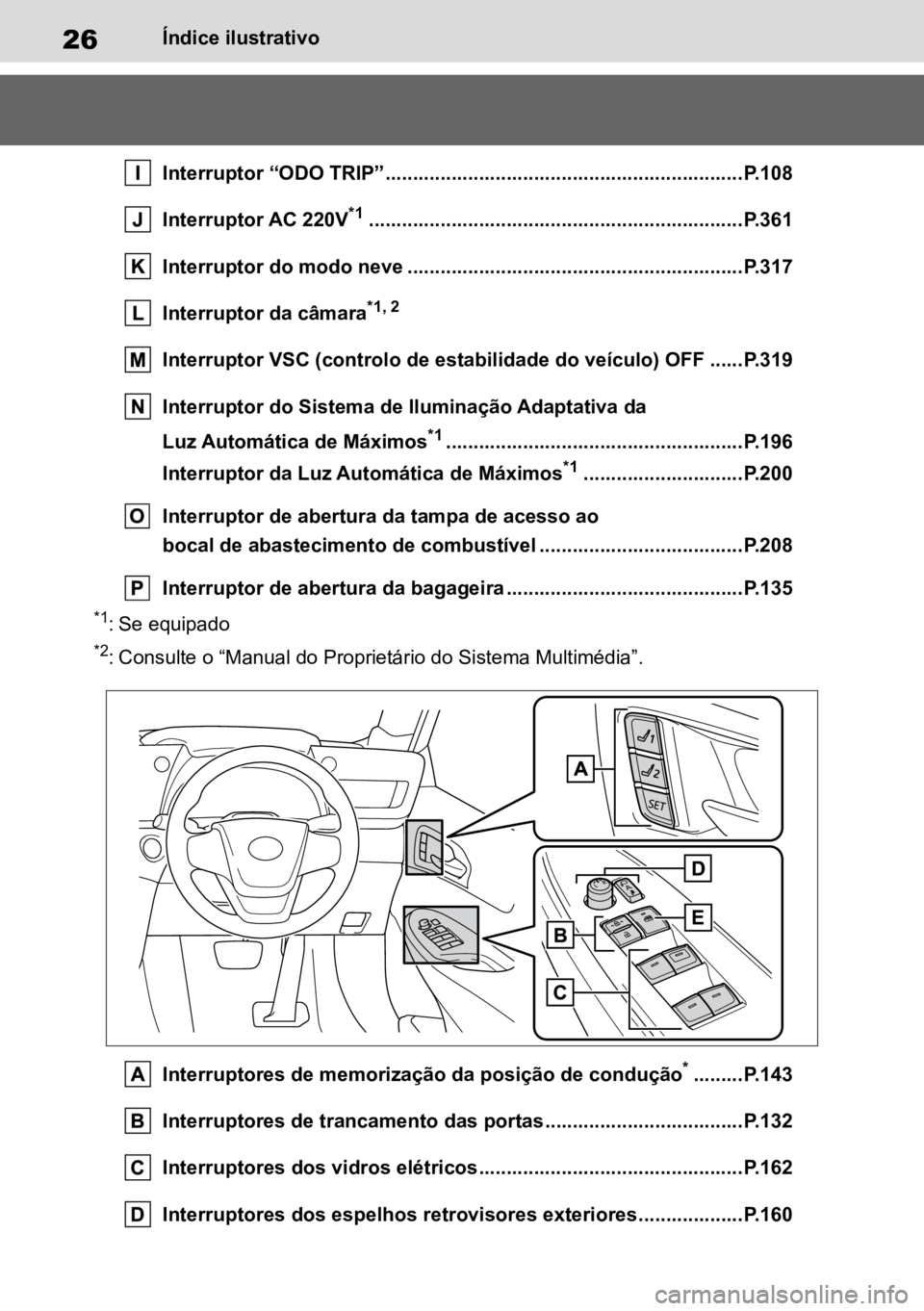 TOYOTA MIRAI 2023  Manual de utilização (in Portuguese) 26Índice ilustrativo
Interruptor “ODO TRIP”.................................................................P.108 Interruptor AC 220V
*1...........................................................