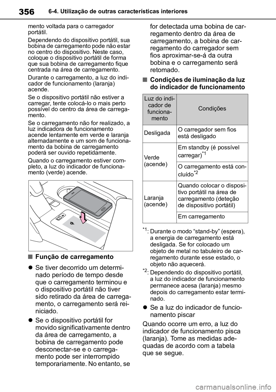 TOYOTA MIRAI 2023  Manual de utilização (in Portuguese) 3566-4. Utilização de outras características interiores
mento voltada para o carregador 
portátil.

Dependendo do dispositivo portátil, sua 
bobina de carregamento pode não estar 
no centro do d