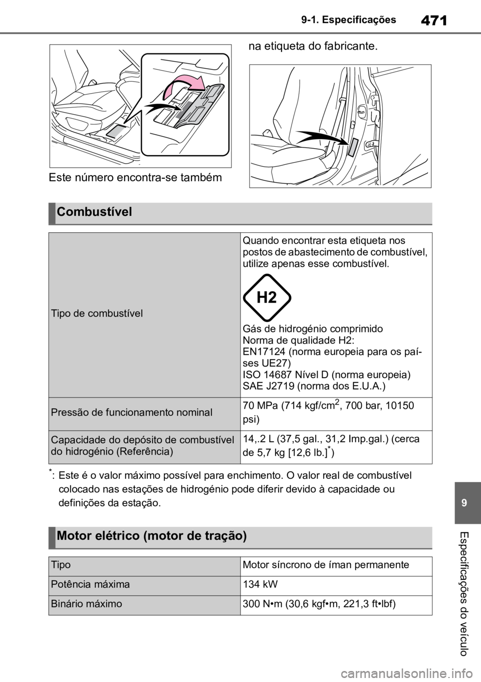 TOYOTA MIRAI 2023  Manual de utilização (in Portuguese) 471
9
9-1. Especificações
Especificações do veículo
Este número encontra-se também 
na etiqueta do fabricante.
*: Este é o valor máximo possível para enchimento. O valor real de combustível