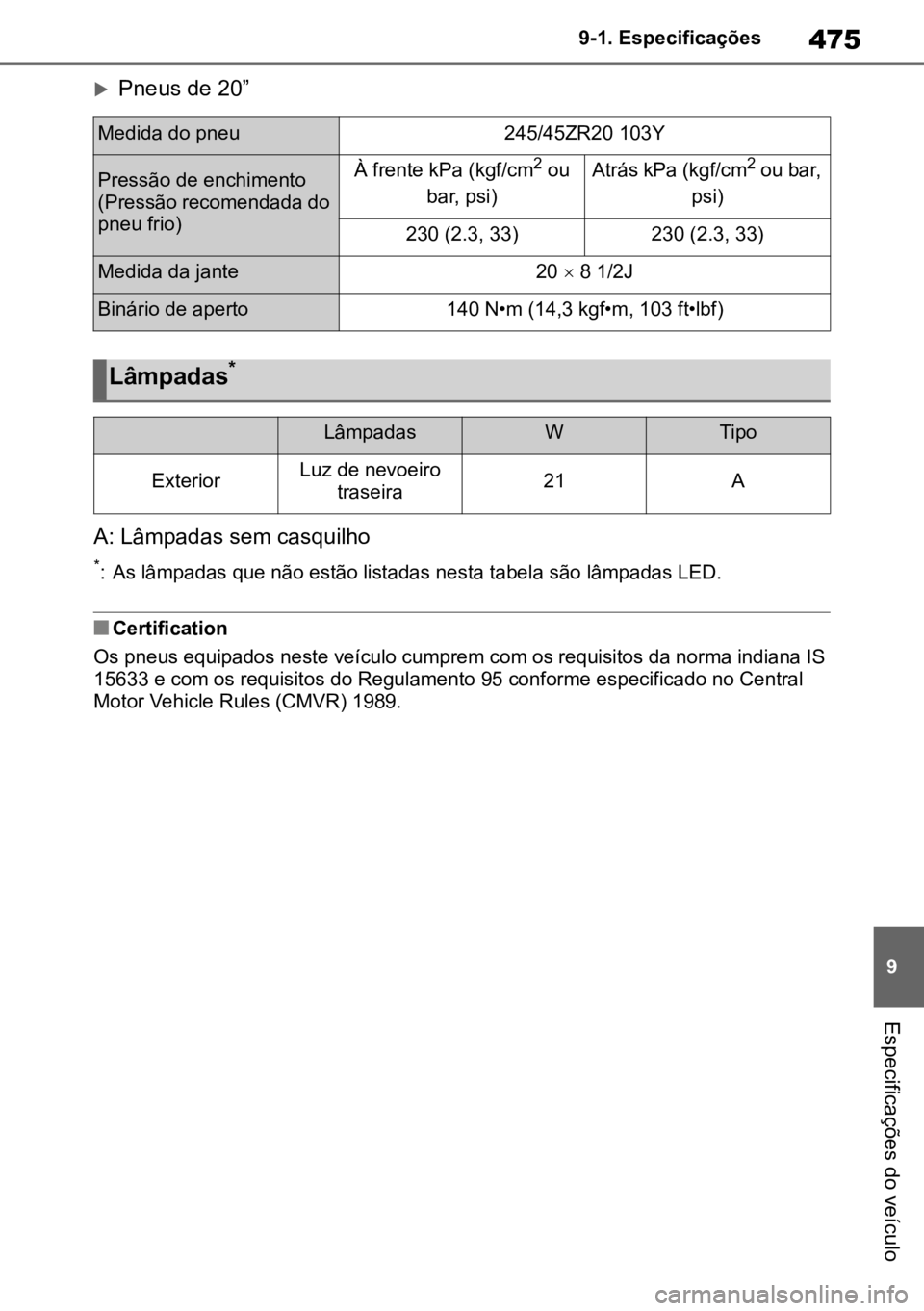 TOYOTA MIRAI 2023  Manual de utilização (in Portuguese) 475
9
9-1. Especificações
Especificações do veículo
Pneus de 20”
A: Lâmpadas sem casquilho
*: As lâmpadas que não estão listadas nesta tabela são lâmpadas LED.
nCertification
Os pneus 