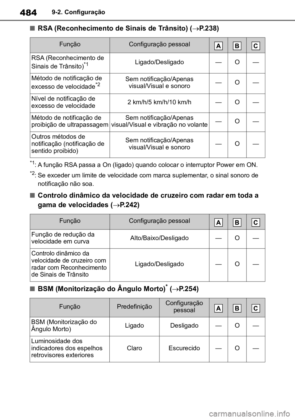 TOYOTA MIRAI 2023  Manual de utilização (in Portuguese) 4849-2. Configuração
nRSA (Reconhecimento de Sinais de Trânsito) (P.238)
*1: A função RSA passa a On (ligado) quando colocar o interruptor Power em ON.
*2: Se exceder um limite de velocidade c