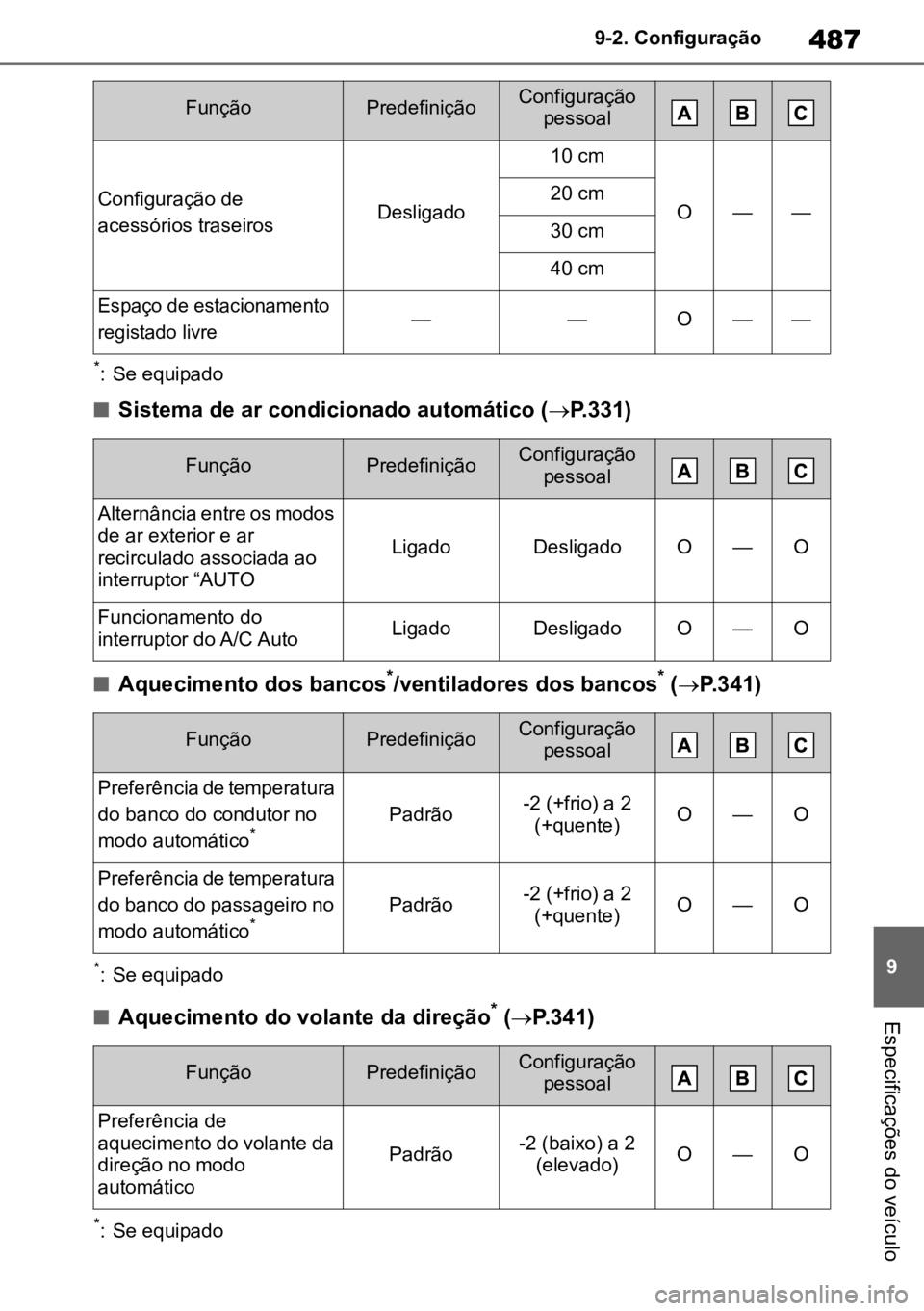 TOYOTA MIRAI 2023  Manual de utilização (in Portuguese) 487
9
9-2. Configuração
Especificações do veículo
*: Se equipado
nSistema de ar condicionado automático (
P.331)
nAquecimento dos bancos*/ventiladores dos bancos* ( P.341)
*: Se equipado
n