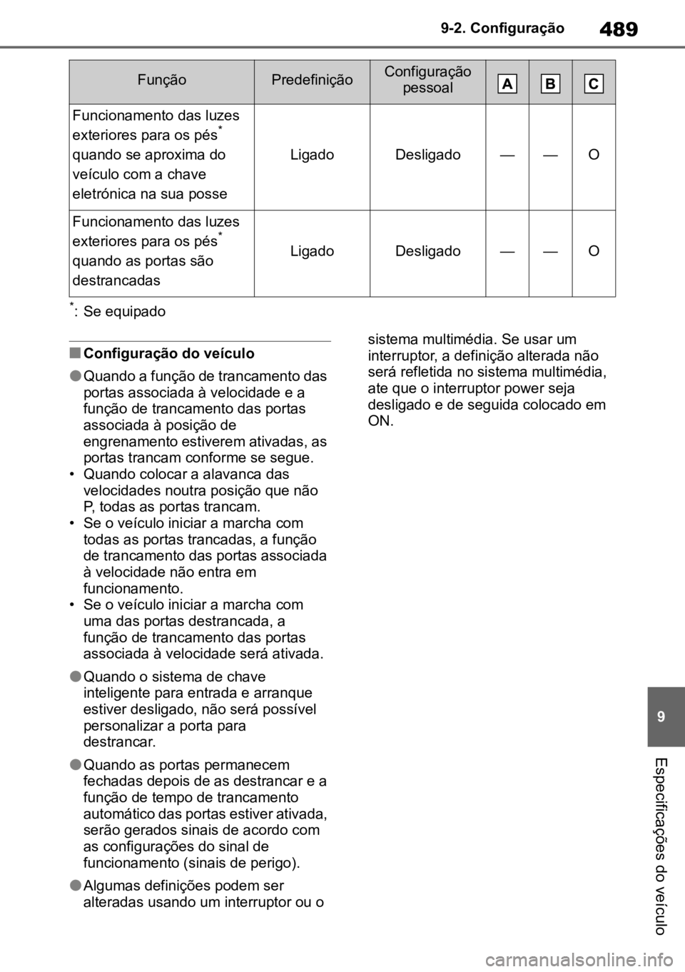 TOYOTA MIRAI 2023  Manual de utilização (in Portuguese) 489
9
9-2. Configuração
Especificações do veículo
*: Se equipado
nConfiguração do veículo
lQuando a função de trancamento das 
portas associada à velocidade e a 
função de trancamento das
