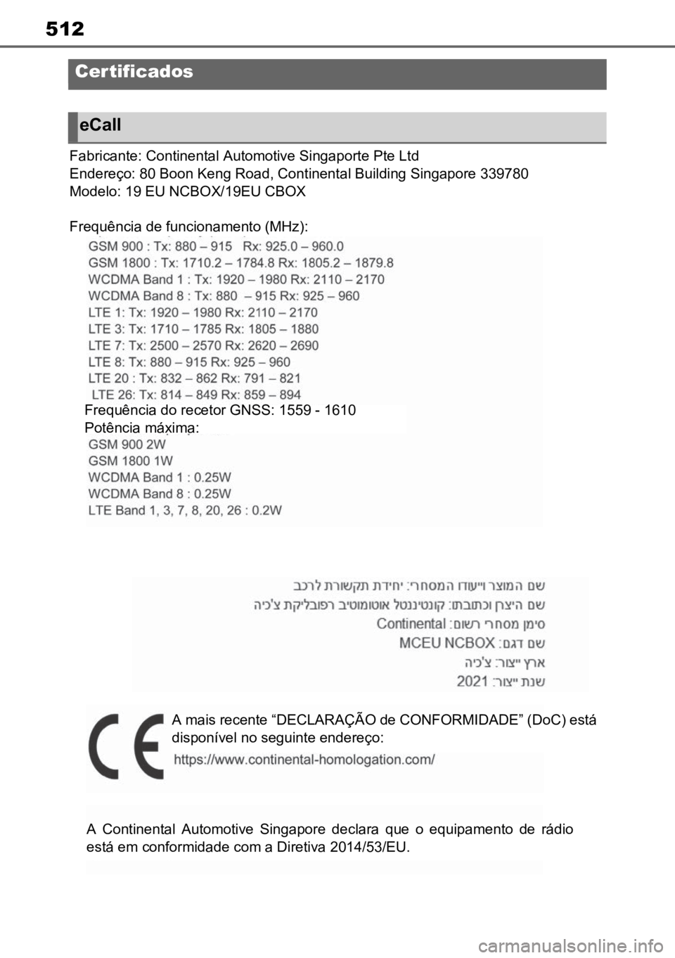 TOYOTA MIRAI 2023  Manual de utilização (in Portuguese) 512
Certificados
eCall
A mais recente “DECLARAÇÃO de CONFORMIDADE” (DoC) está
disponível no seguinte endereço:
Fabricante: Continental Automotive Singaporte Pte Ltd
Endereço: 80 Boon Keng Ro