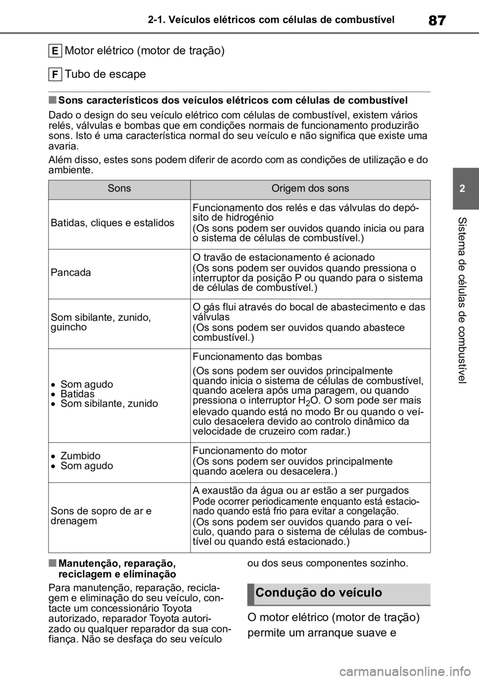 TOYOTA MIRAI 2023  Manual de utilização (in Portuguese) 87
2
2-1. Veículos elétricos com células de combustível
Sistema de células de combustível
Motor elétrico (motor de tração)
Tubo de escape
nSons característicos dos veículos elétricos com c