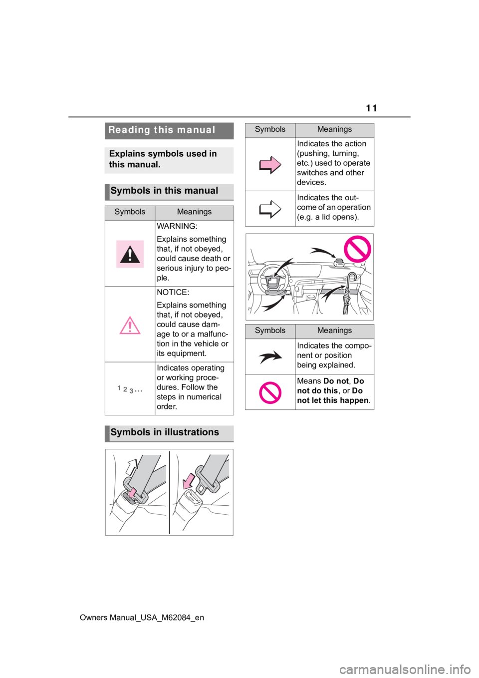 TOYOTA MIRAI 2022  Owners Manual 11
Owners Manual_USA_M62084_en
Reading this manual
Explains symbols used in 
this manual.
Symbols in this manual
SymbolsMeanings
WARNING:
Explains something 
that, if not obeyed, 
could cause death or
