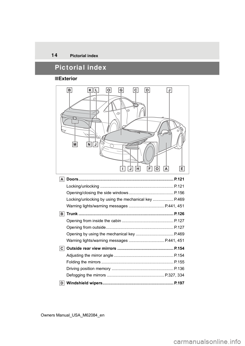 TOYOTA MIRAI 2022 Owners Manual 14Pictorial index
Owners Manual_USA_M62084_en
Pictorial index
■ Exterior
Doors.......................................................... ......................... P.121
Locking/unlocking ........... TOYOTA MIRAI 2022 Owners Manual 14Pictorial index
Owners Manual_USA_M62084_en
Pictorial index
■ Exterior
Doors.......................................................... ......................... P.121
Locking/unlocking ...........