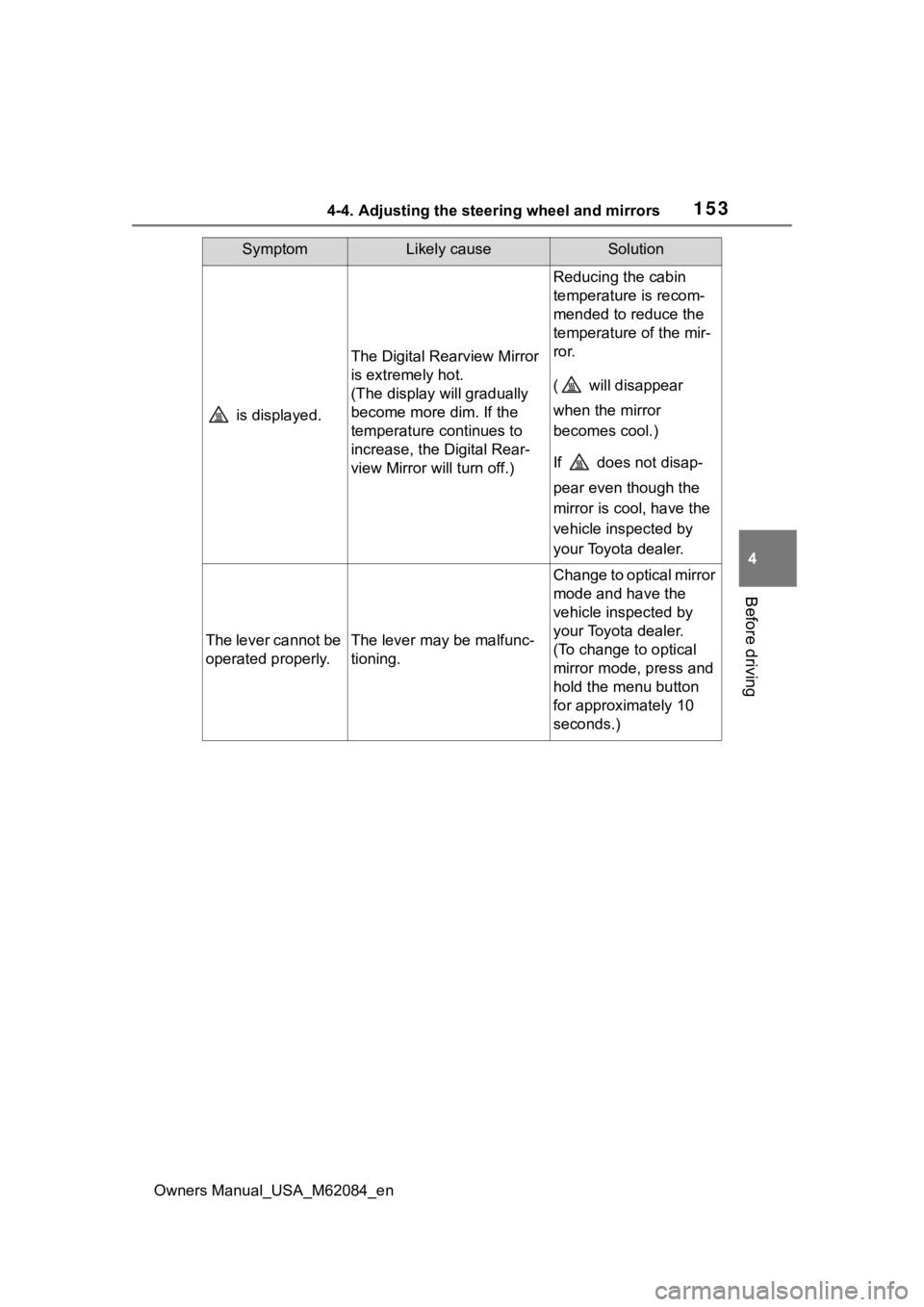 TOYOTA MIRAI 2022  Owners Manual 1534-4. Adjusting the steering wheel and mirrors
Owners Manual_USA_M62084_en
4
Before driving
 is displayed.
The Digital Rearview Mirror 
is extremely hot.
(The display  will gradually 
become more di