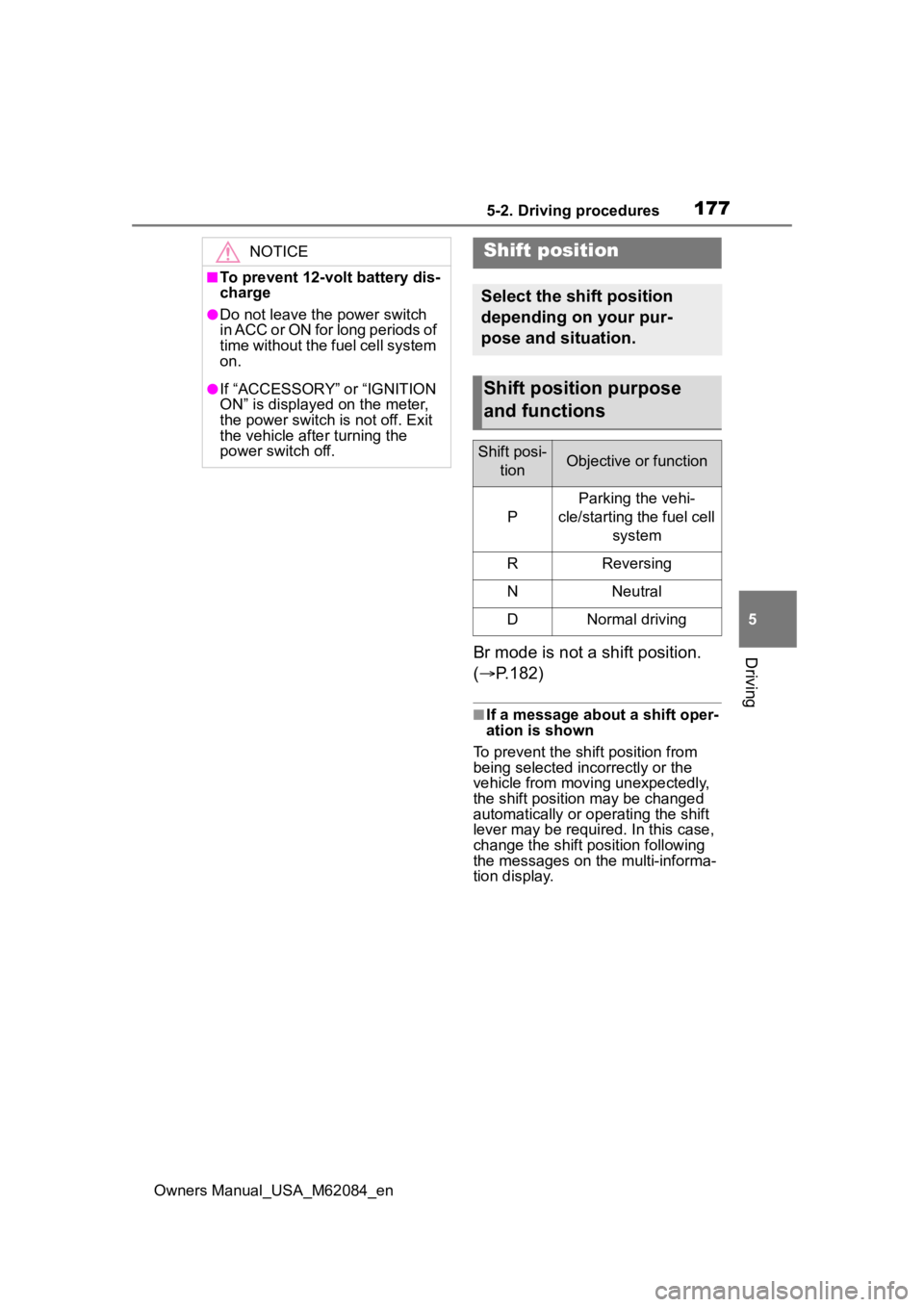 TOYOTA MIRAI 2022 Owners Manual 1775-2. Driving procedures
Owners Manual_USA_M62084_en
5
DrivingBr mode is not a shift position.
( P.182)
■If a message about a shift oper-
ation is shown
To prevent the shif t position from
be TOYOTA MIRAI 2022 Owners Manual 1775-2. Driving procedures
Owners Manual_USA_M62084_en
5
DrivingBr mode is not a shift position.
( P.182)
■If a message about a shift oper-
ation is shown
To prevent the shif t position from
be