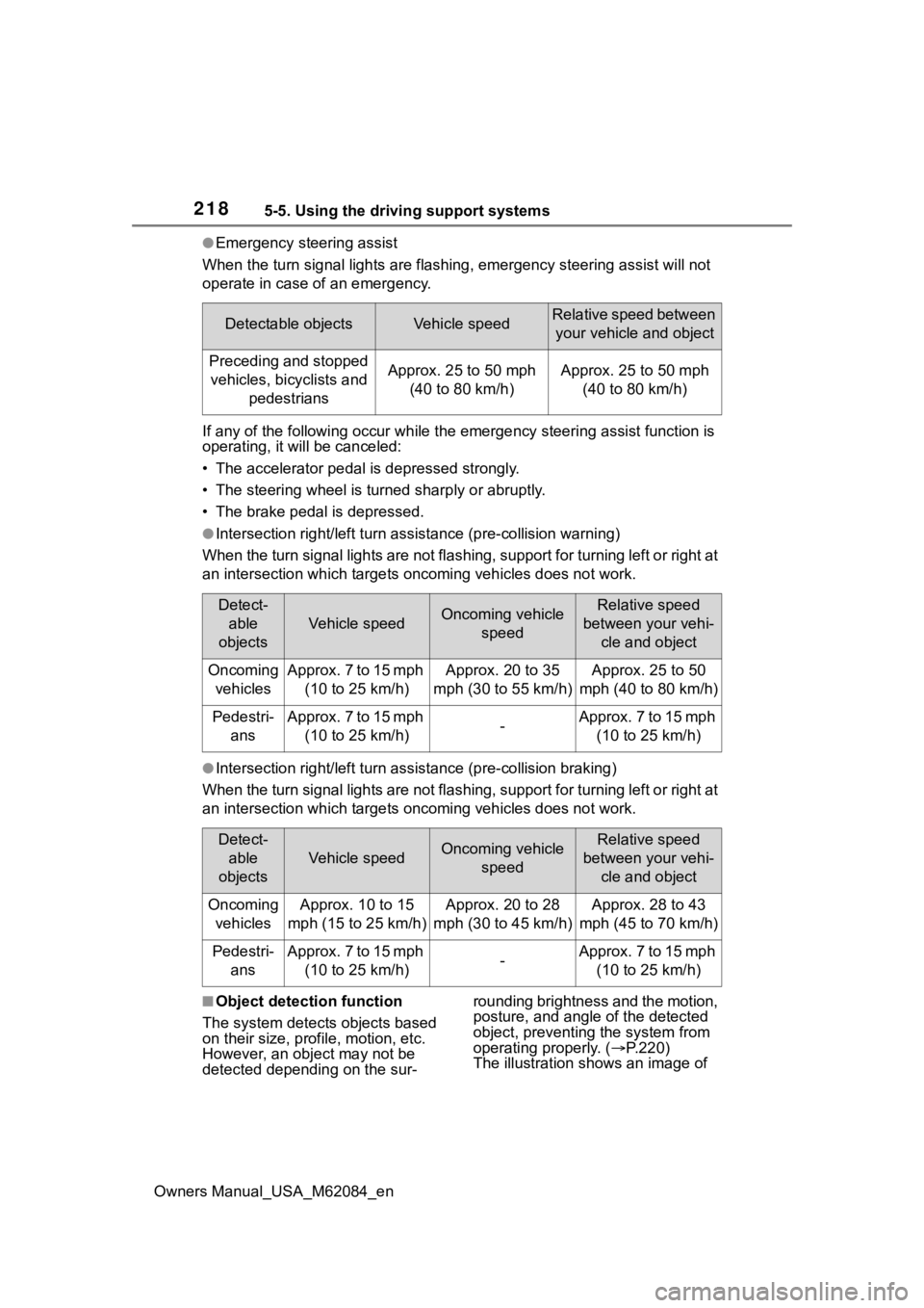 TOYOTA MIRAI 2022 Owners Manual 2185-5. Using the driving support systems
Owners Manual_USA_M62084_en
●Emergency steering assist
When the turn signal lights are flashing, emergency steering as sist will not
operate in case of an TOYOTA MIRAI 2022 Owners Manual 2185-5. Using the driving support systems
Owners Manual_USA_M62084_en
●Emergency steering assist
When the turn signal lights are flashing, emergency steering as sist will not
operate in case of an