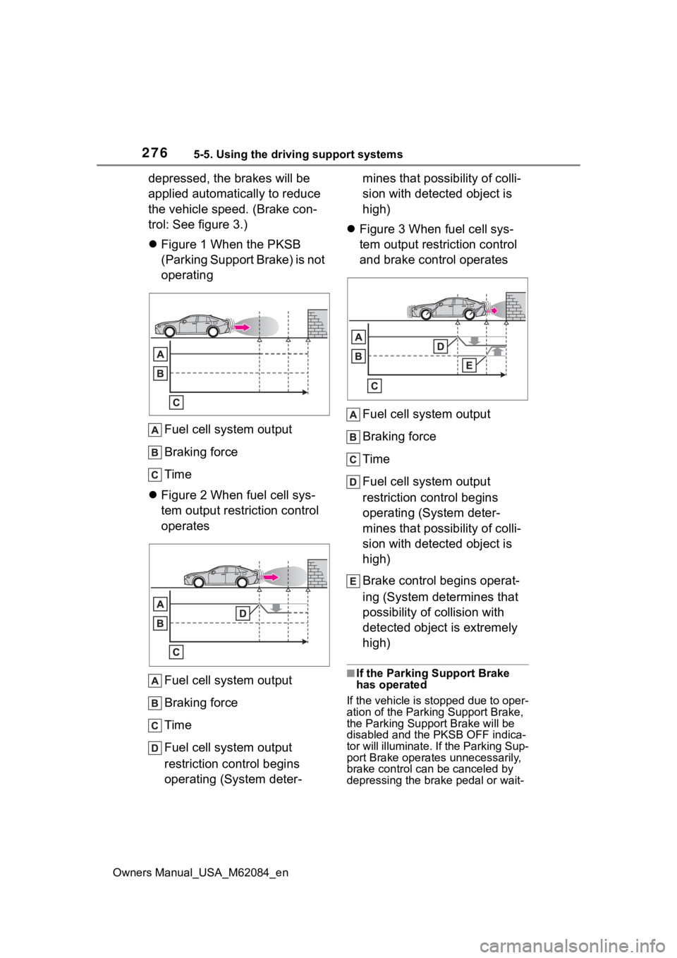 TOYOTA MIRAI 2022 Owners Manual 2765-5. Using the driving support systems
Owners Manual_USA_M62084_en
depressed, the brakes will be
applied automatically to reduce
the vehicle speed. (Brake con-
trol: See figure 3.)
Figure 1 Wh TOYOTA MIRAI 2022 Owners Manual 2765-5. Using the driving support systems
Owners Manual_USA_M62084_en
depressed, the brakes will be
applied automatically to reduce
the vehicle speed. (Brake con-
trol: See figure 3.)
Figure 1 Wh