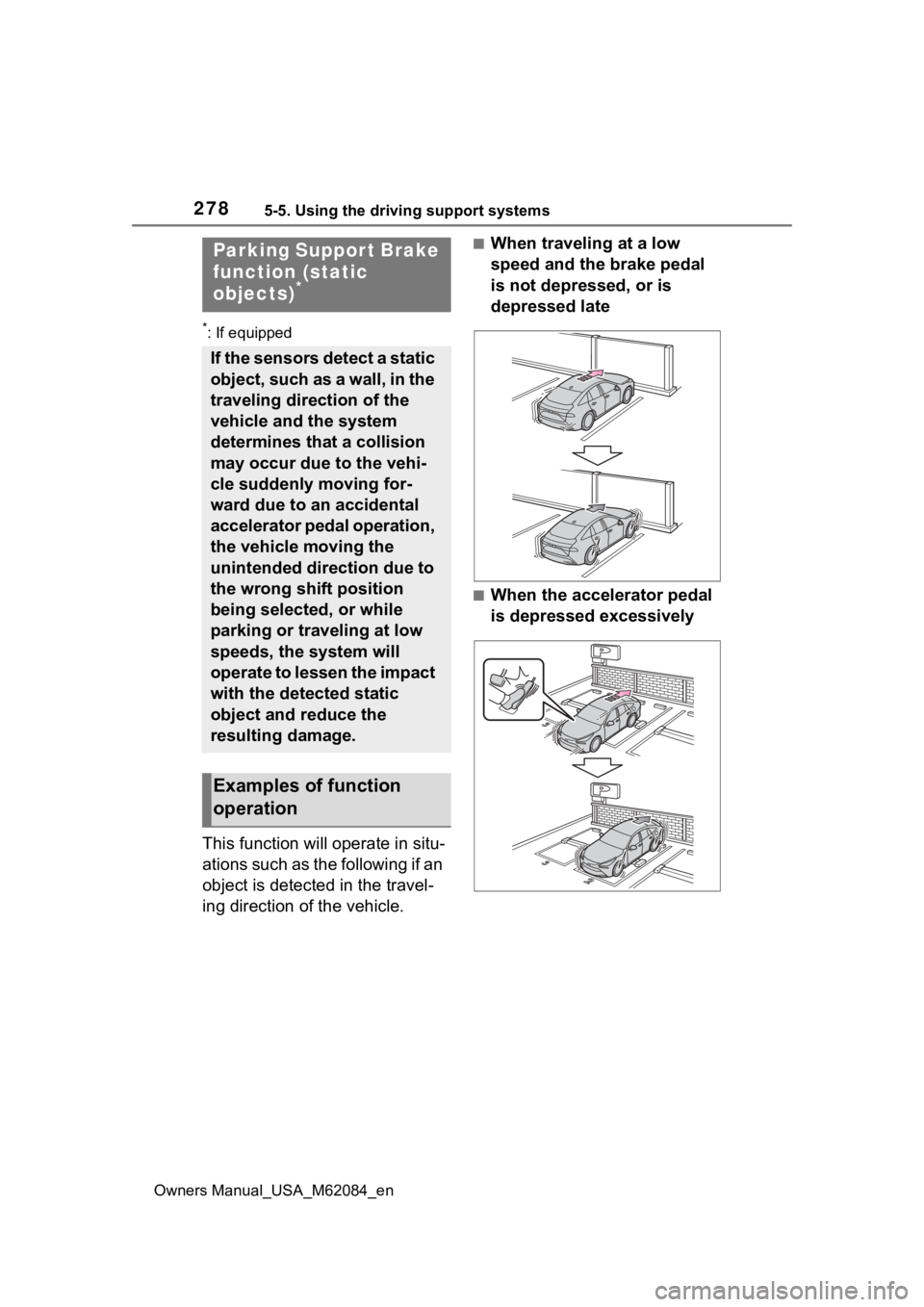TOYOTA MIRAI 2022  Owners Manual 2785-5. Using the driving support systems
Owners Manual_USA_M62084_en
*: If equipped
This function will operate in situ-
ations such as the following if an 
object is detected in the travel-
ing direc