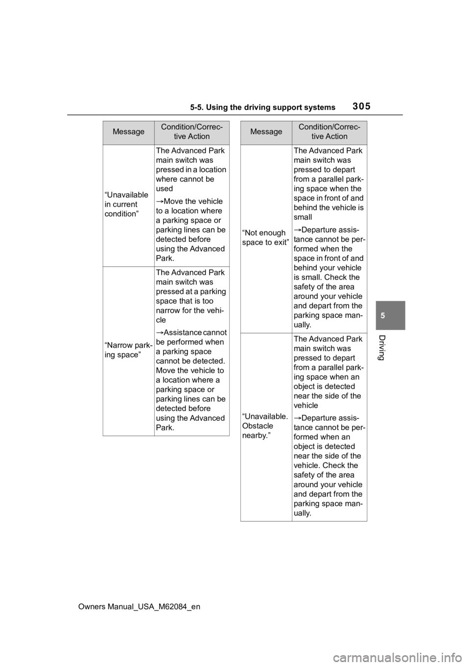 TOYOTA MIRAI 2022 Owners Manual 3055-5. Using the driving support systems
Owners Manual_USA_M62084_en
5
Driving
“Unavailable
in current
condition”
The Advanced Park
main switch was
pressed in a location
where cannot be
use TOYOTA MIRAI 2022 Owners Manual 3055-5. Using the driving support systems
Owners Manual_USA_M62084_en
5
Driving
“Unavailable
in current
condition”
The Advanced Park
main switch was
pressed in a location
where cannot be
use