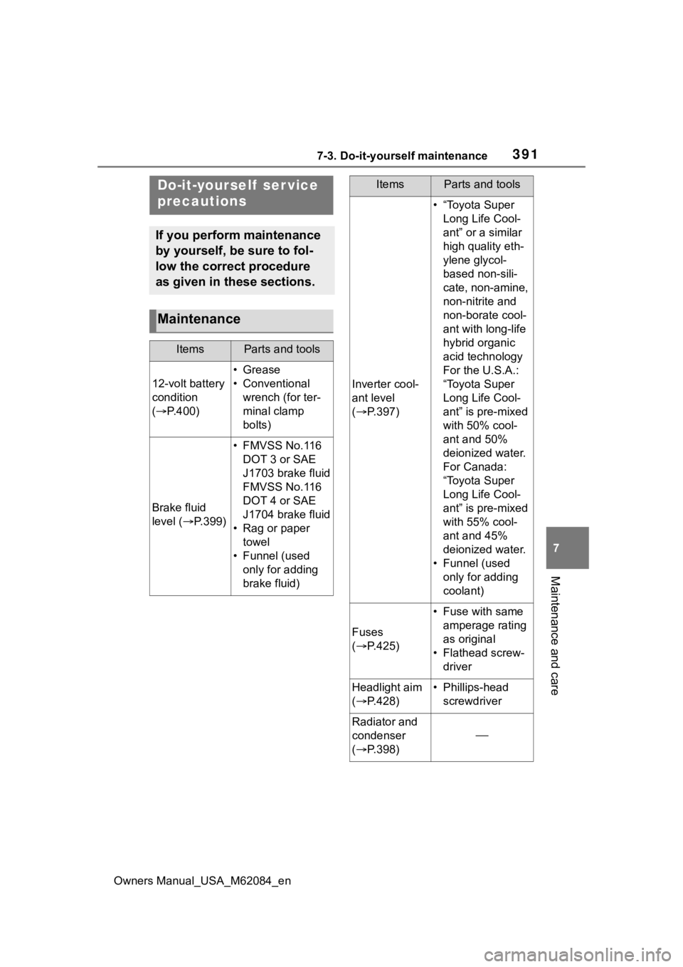 TOYOTA MIRAI 2022 Owners Manual 3917-3. Do-it-yourself maintenance
Owners Manual_USA_M62084_en
7
Maintenance and care
7-3.Do-it-yourself maintenance
Do-it-yourself ser vice
precautions
If you perform maintenance
by yourself, be s TOYOTA MIRAI 2022 Owners Manual 3917-3. Do-it-yourself maintenance
Owners Manual_USA_M62084_en
7
Maintenance and care
7-3.Do-it-yourself maintenance
Do-it-yourself ser vice
precautions
If you perform maintenance
by yourself, be s