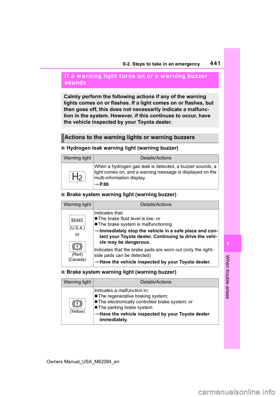 TOYOTA MIRAI 2022 Owners Manual 4418-2. Steps to take in an emergency
Owners Manual_USA_M62084_en
8
When trouble arises
■Hydrogen leak warning light (warning buzzer)
■Brake system warning light (warning buzzer)
■Brake system w TOYOTA MIRAI 2022 Owners Manual 4418-2. Steps to take in an emergency
Owners Manual_USA_M62084_en
8
When trouble arises
■Hydrogen leak warning light (warning buzzer)
■Brake system warning light (warning buzzer)
■Brake system w