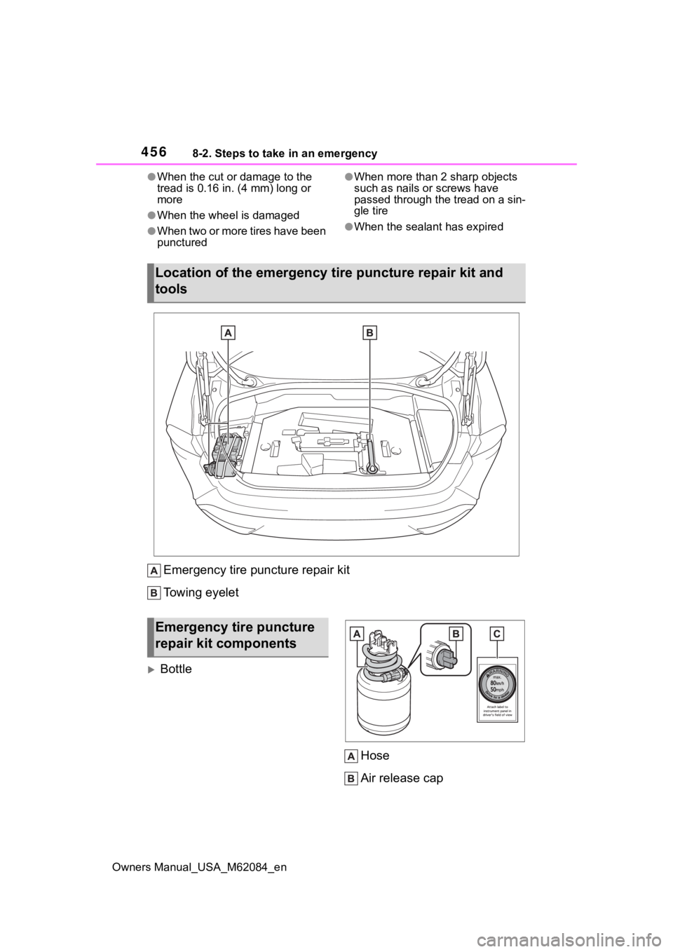 TOYOTA MIRAI 2022  Owners Manual 4568-2. Steps to take in an emergency
Owners Manual_USA_M62084_en
●When the cut or damage to the 
tread is 0.16 in. (4 mm) long or 
more
●When the wheel is damaged
●When two or more tires have b