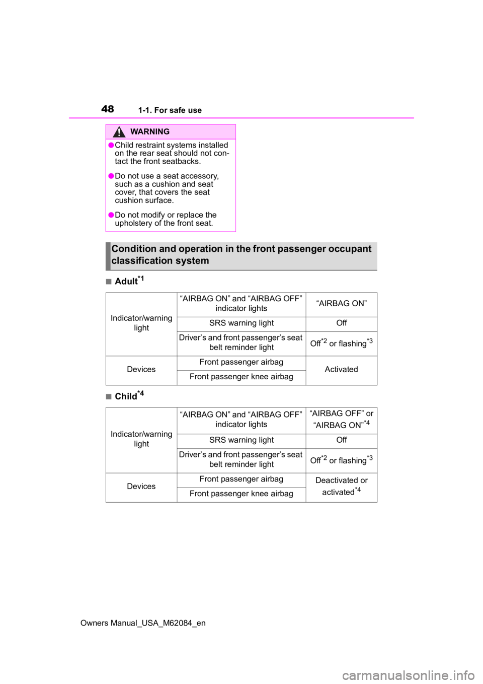 TOYOTA MIRAI 2022  Owners Manual 481-1. For safe use
Owners Manual_USA_M62084_en
■Adult*1
■Child*4
WARNING
●Child restraint systems installed 
on the rear seat should not con-
tact the front seatbacks.
●Do not use a seat acce