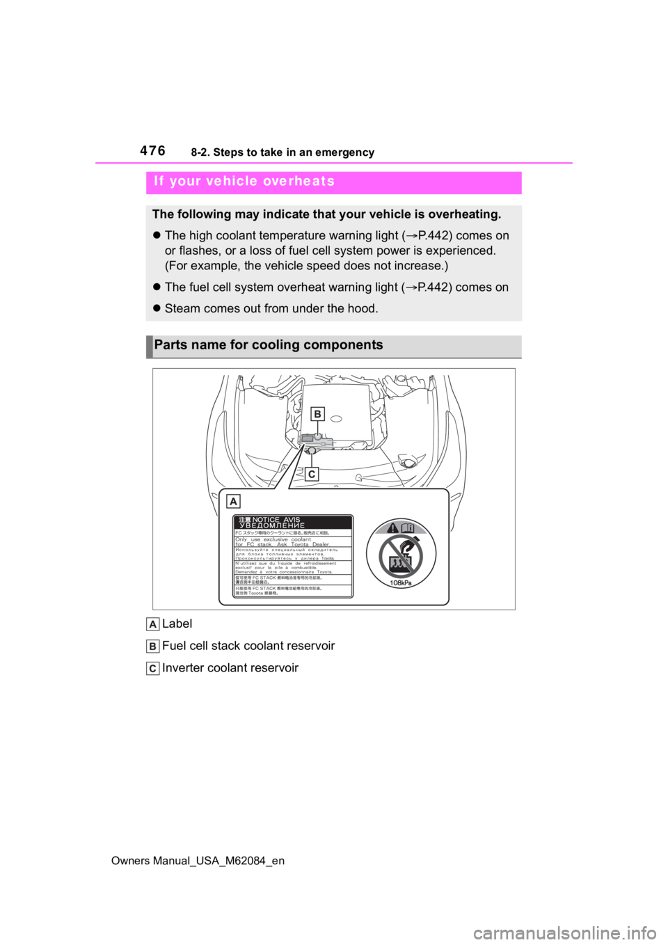 TOYOTA MIRAI 2022  Owners Manual 4768-2. Steps to take in an emergency
Owners Manual_USA_M62084_en
Label
Fuel cell stack coolant reservoir
Inverter coolant reservoir
If  your vehicle overheats
The following may indicate that your veh
