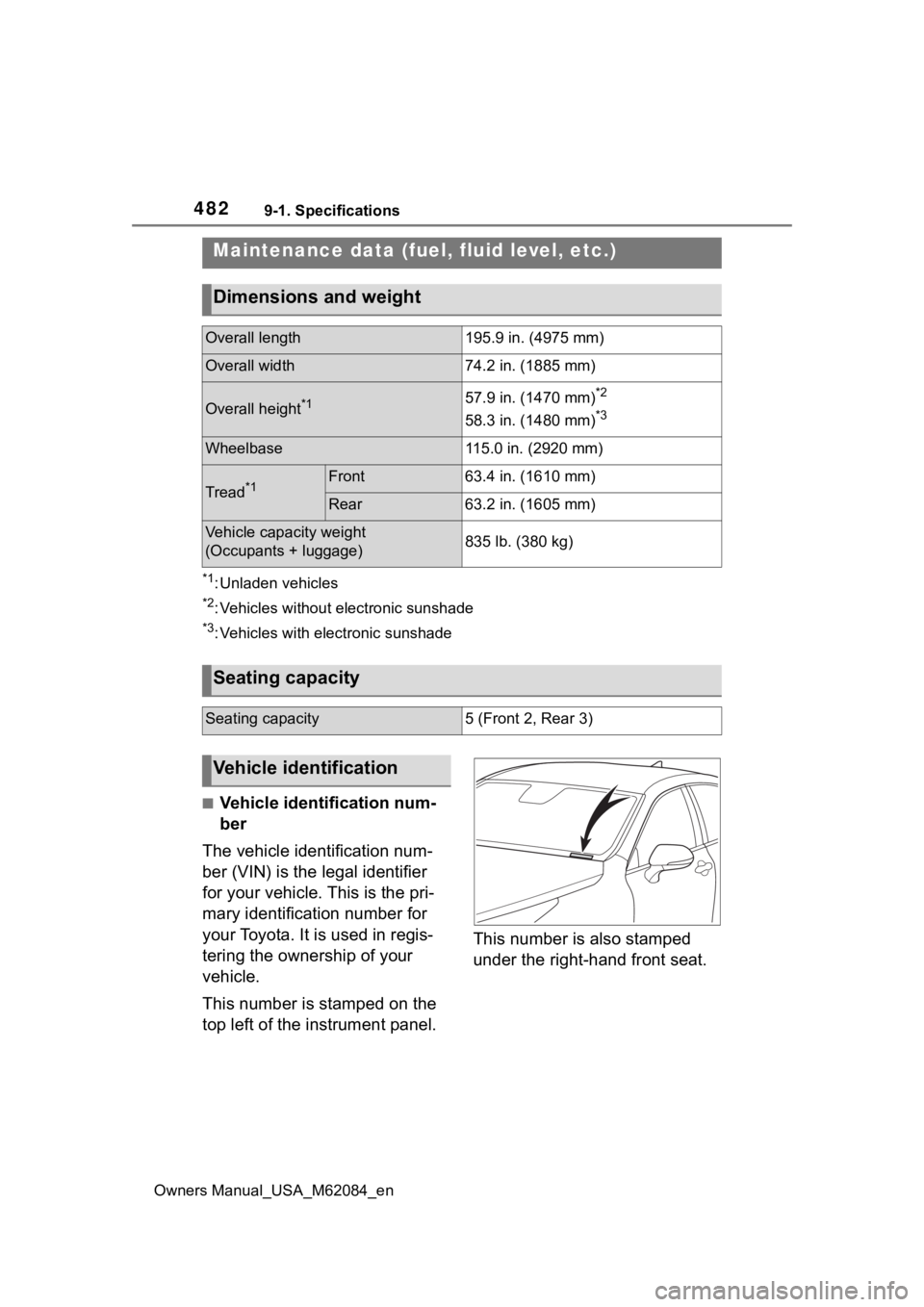 TOYOTA MIRAI 2022  Owners Manual 4829-1. Specifications
Owners Manual_USA_M62084_en
9-1.Specifications
*1: Unladen vehicles
*2: Vehicles without electronic sunshade
*3: Vehicles with electronic sunshade
■Vehicle identification num-