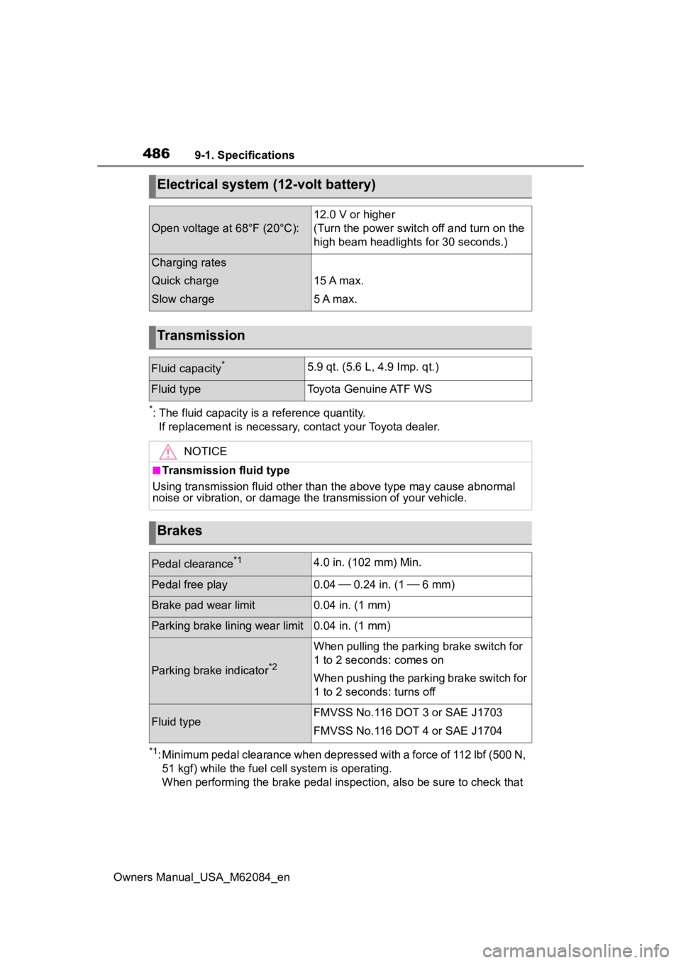 TOYOTA MIRAI 2022 Owners Manual 4869-1. Specifications
Owners Manual_USA_M62084_en
*: The fluid capacity is a reference quantity.If replacement is necessary, contact your Toyota dealer.
*1: Minimum pedal clearance when depressed wit TOYOTA MIRAI 2022 Owners Manual 4869-1. Specifications
Owners Manual_USA_M62084_en
*: The fluid capacity is a reference quantity.If replacement is necessary, contact your Toyota dealer.
*1: Minimum pedal clearance when depressed wit