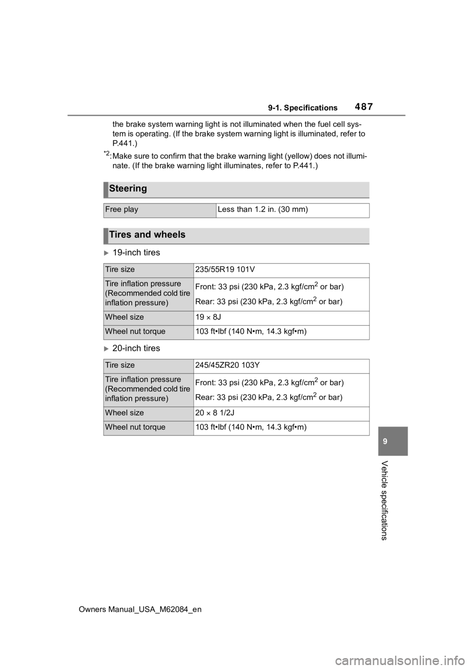 TOYOTA MIRAI 2022  Owners Manual 4879-1. Specifications
Owners Manual_USA_M62084_en
9
Vehicle specifications
the brake system  warning light is not illuminated when  the fuel cell sys-
tem is operating. (If the brake  system warning 