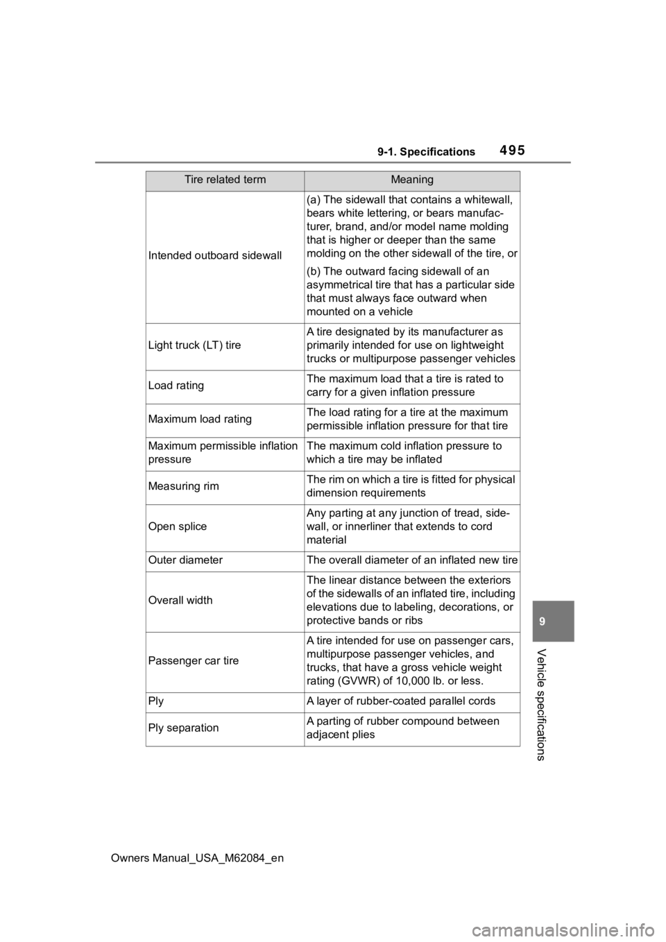 TOYOTA MIRAI 2022 Owners Manual 4959-1. Specifications
Owners Manual_USA_M62084_en
9
Vehicle specifications
Intended outboard sidewall
(a) The sidewall that c ontains a whitewall,
bears white lettering , or bears manufac-
turer, br TOYOTA MIRAI 2022 Owners Manual 4959-1. Specifications
Owners Manual_USA_M62084_en
9
Vehicle specifications
Intended outboard sidewall
(a) The sidewall that c ontains a whitewall,
bears white lettering , or bears manufac-
turer, br