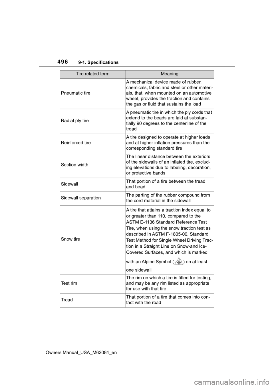 TOYOTA MIRAI 2022 Owners Manual 4969-1. Specifications
Owners Manual_USA_M62084_en
Pneumatic tire
A mechanical device made of rubber,
chemicals, fabric and steel or other materi-
als, that, when mounted on an automotive
wheel, pro TOYOTA MIRAI 2022 Owners Manual 4969-1. Specifications
Owners Manual_USA_M62084_en
Pneumatic tire
A mechanical device made of rubber,
chemicals, fabric and steel or other materi-
als, that, when mounted on an automotive
wheel, pro