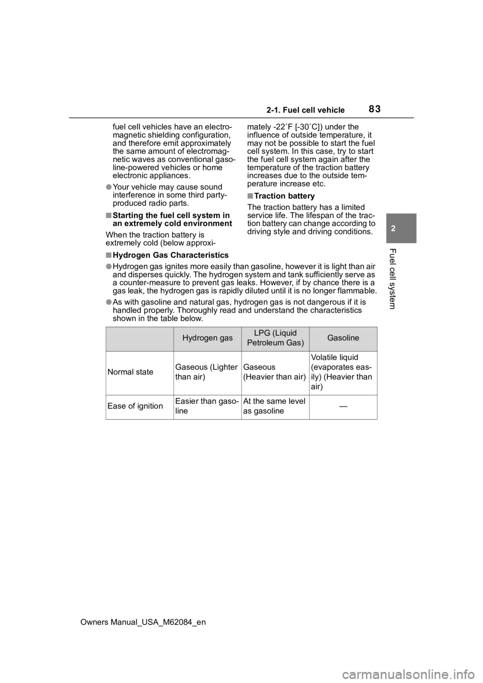TOYOTA MIRAI 2022 Owners Manual 832-1. Fuel cell vehicle
Owners Manual_USA_M62084_en
2
Fuel cell system
fuel cell vehicles have an electro-
magnetic shielding configuration,
and therefore emi t approximately
the same amount of ele TOYOTA MIRAI 2022 Owners Manual 832-1. Fuel cell vehicle
Owners Manual_USA_M62084_en
2
Fuel cell system
fuel cell vehicles have an electro-
magnetic shielding configuration,
and therefore emi t approximately
the same amount of ele