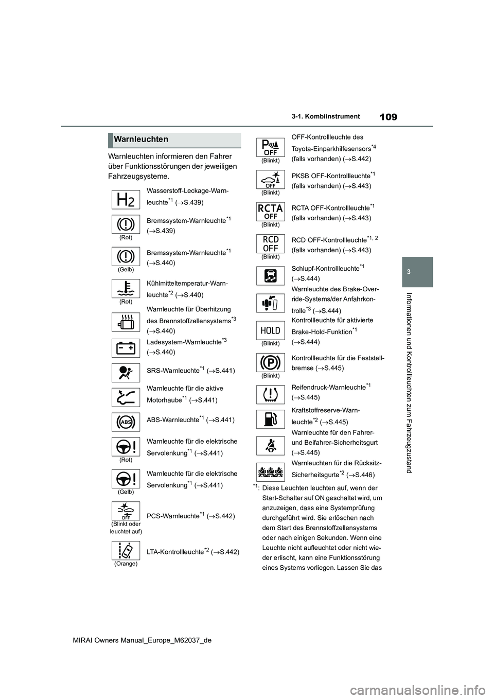 TOYOTA MIRAI 2020  Betriebsanleitungen (in German) 109
3
MIRAI Owners Manual_Europe_M62037_de
3-1. Kombiinstrument
Informationen und Kontrollleuchten zum Fahrzeugzustand
Warnleuchten informieren den Fahrer  
über Funktionsstörungen der jeweiligen 
F