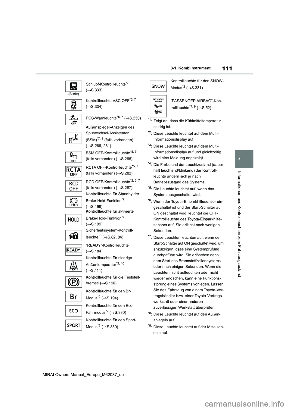 TOYOTA MIRAI 2020  Betriebsanleitungen (in German) 111
3
MIRAI Owners Manual_Europe_M62037_de
3-1. Kombiinstrument
Informationen und Kontrollleuchten zum Fahrzeugzustand
*1: Zeigt an, dass die Kühlmitteltemperatur  
niedrig ist.
*2: Diese Leuchte leu