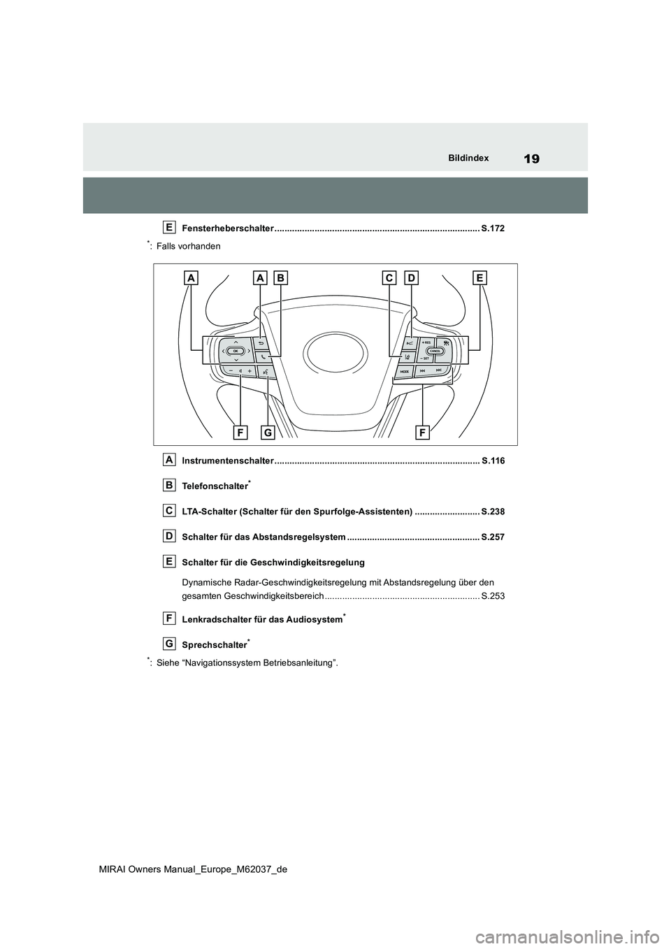 TOYOTA MIRAI 2020  Betriebsanleitungen (in German) 19
MIRAI Owners Manual_Europe_M62037_de
Bildindex
Fensterheberschalter .................................................................................. S.172
*: Falls vorhanden 
Instrumentenschalter