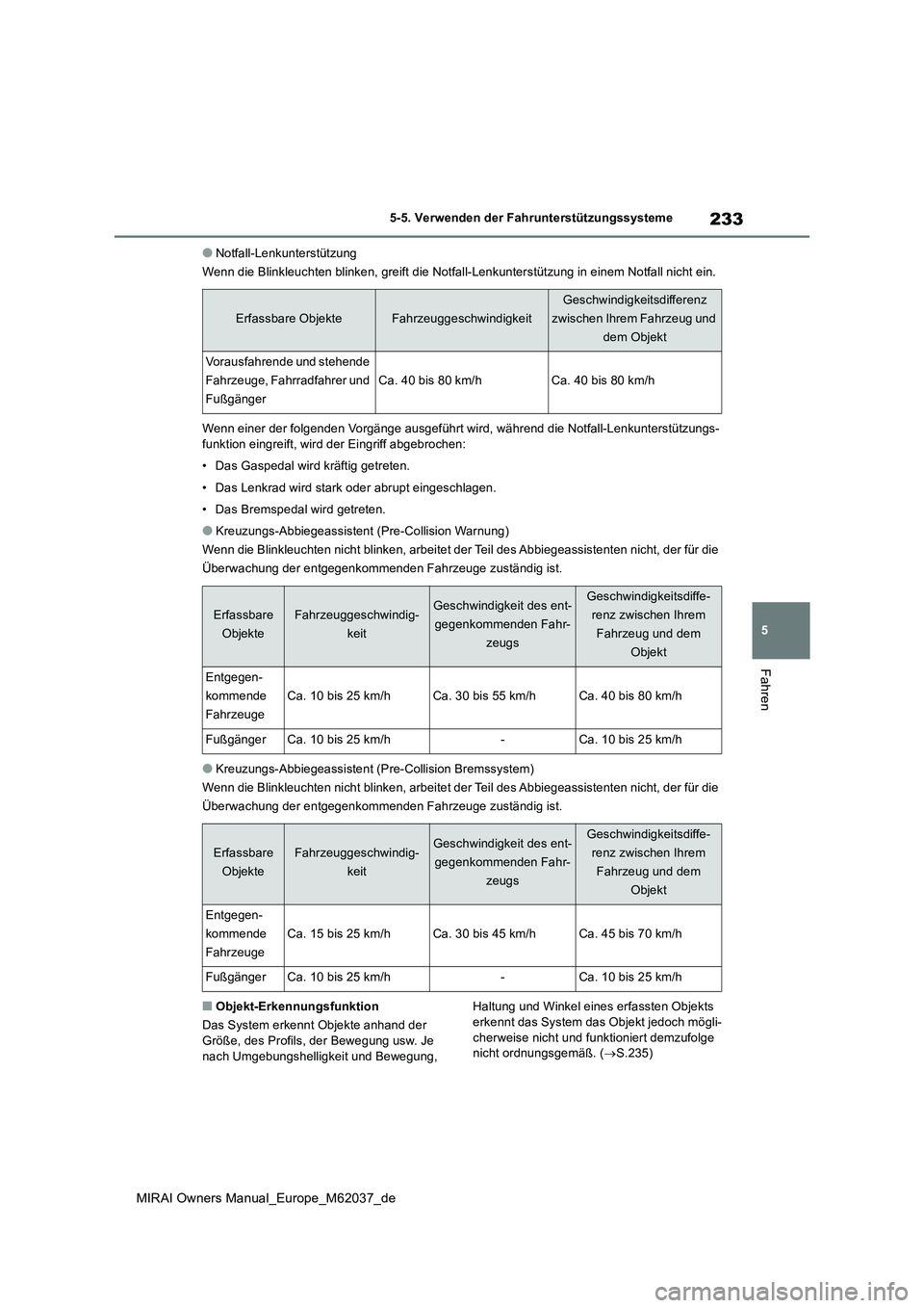 TOYOTA MIRAI 2020  Betriebsanleitungen (in German) 233
5
MIRAI Owners Manual_Europe_M62037_de
5-5. Verwenden der Fahrunterstützungssysteme
Fahren
●Notfall-Lenkunterstützung 
Wenn die Blinkleuchten blinken, greift die Notf all-Lenkunterstützung in