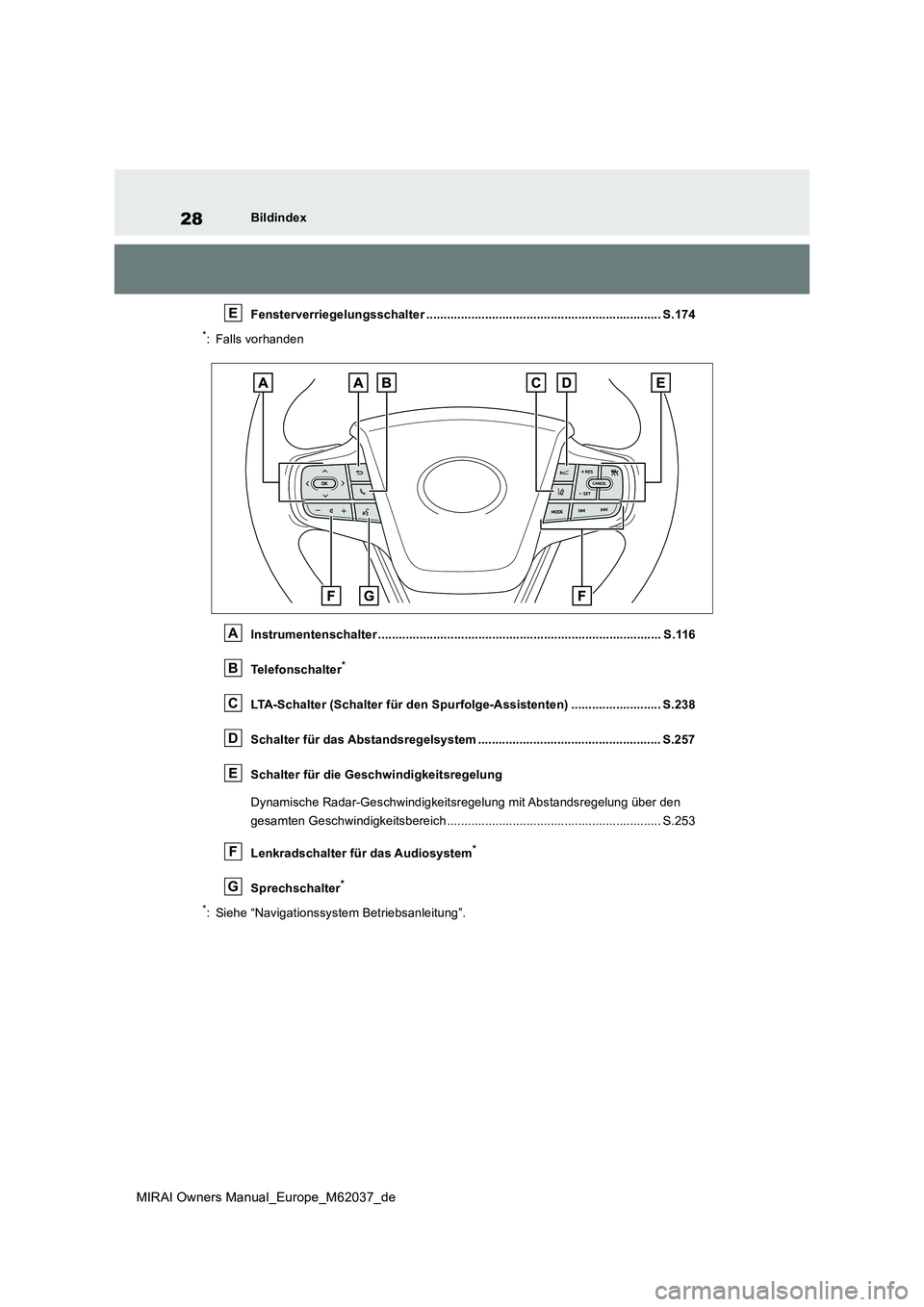 TOYOTA MIRAI 2020  Betriebsanleitungen (in German) 28
MIRAI Owners Manual_Europe_M62037_de
Bildindex 
Fensterverriegelungsschalter .................................................................... S.174
*: Falls vorhanden 
Instrumentenschalter ....