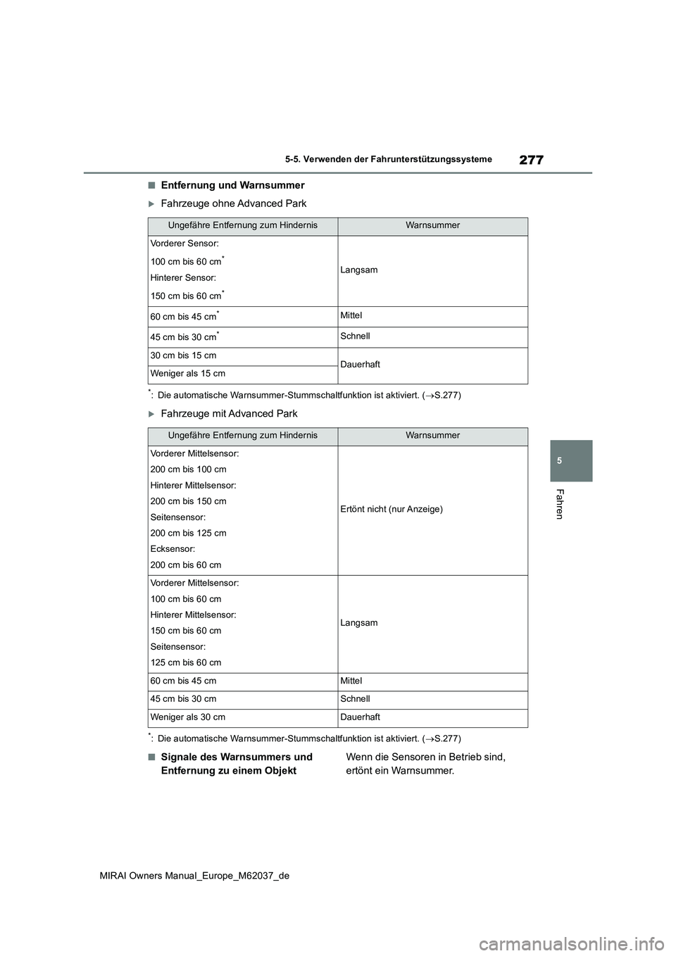 TOYOTA MIRAI 2020  Betriebsanleitungen (in German) 277
5
MIRAI Owners Manual_Europe_M62037_de
5-5. Verwenden der Fahrunterstützungssysteme
Fahren
■Entfernung und Warnsummer
Fahrzeuge ohne Advanced Park
*: Die automatische Warnsummer-Stummschaltf