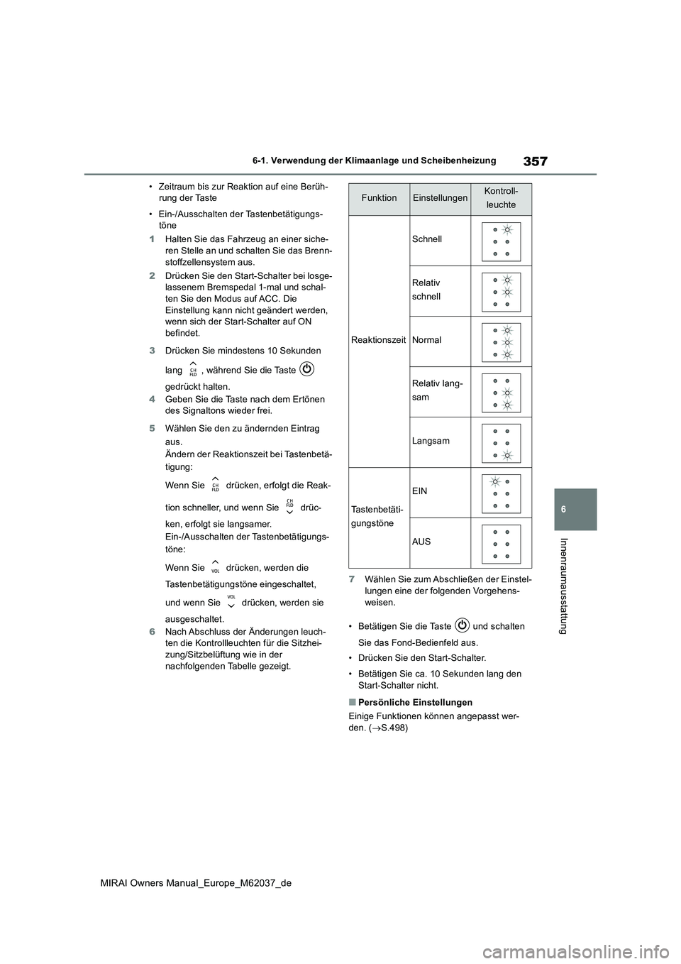 TOYOTA MIRAI 2020  Betriebsanleitungen (in German) 357
6
MIRAI Owners Manual_Europe_M62037_de
6-1. Verwendung der Klimaanlage und Scheibenheizung
Innenraumausstattung
• Zeitraum bis zur Reaktion auf eine Berüh- rung der Taste 
• Ein-/Ausschalten 