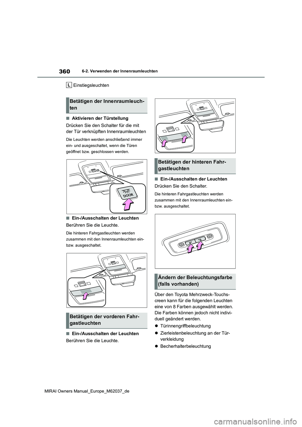 TOYOTA MIRAI 2020  Betriebsanleitungen (in German) 360
MIRAI Owners Manual_Europe_M62037_de
6-2. Verwenden der Innenraumleuchten
Einstiegsleuchten
■Aktivieren der Türstellung 
Drücken Sie den Schalter für die mit  
der Tür verknüpften Innenraum
