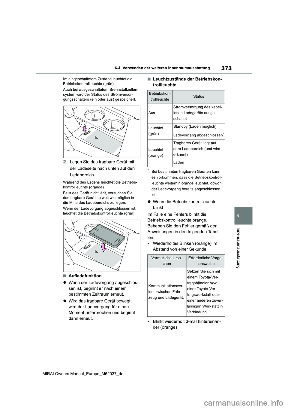 TOYOTA MIRAI 2020  Betriebsanleitungen (in German) 373
6
MIRAI Owners Manual_Europe_M62037_de
6-4. Verwenden der weiteren Innenraumausstattung
Innenraumausstattung
Im eingeschaltetem Zustand leuchtet die  Betriebskontrollleuchte (grün). 
Auch bei aus
