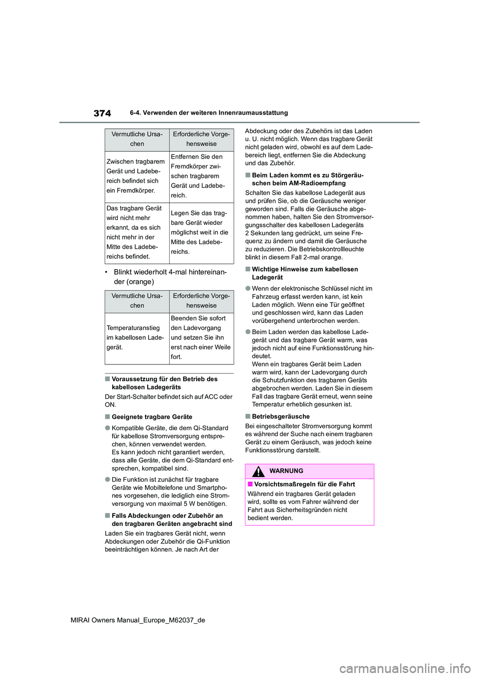 TOYOTA MIRAI 2020  Betriebsanleitungen (in German) 374
MIRAI Owners Manual_Europe_M62037_de
6-4. Verwenden der weiteren Innenraumausstattung
• Blinkt wiederholt 4-mal hintereinan- 
der (orange)
■Voraussetzung für den Betrieb des  kabellosen Ladeg