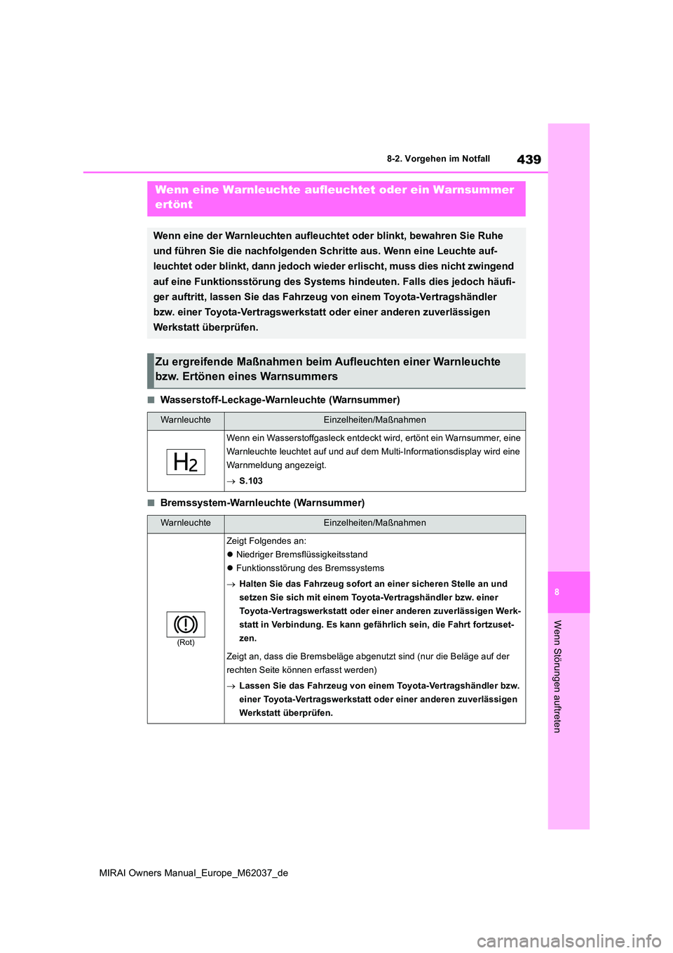 TOYOTA MIRAI 2020  Betriebsanleitungen (in German) 439
8
MIRAI Owners Manual_Europe_M62037_de
8-2. Vorgehen im Notfall
Wenn Störungen auftreten
■Wasserstoff-Leckage-Warnleuchte (Warnsummer)
■Bremssystem-Warnleuchte (Warnsummer)
Wenn eine Warnleuc