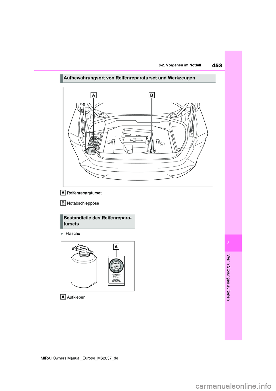 TOYOTA MIRAI 2020  Betriebsanleitungen (in German) 453
8
MIRAI Owners Manual_Europe_M62037_de
8-2. Vorgehen im Notfall
Wenn Störungen auftreten
Reifenreparaturset 
Notabschleppöse
Flasche 
Aufkleber
Aufbewahrungsort von Reifenreparaturset und Wer