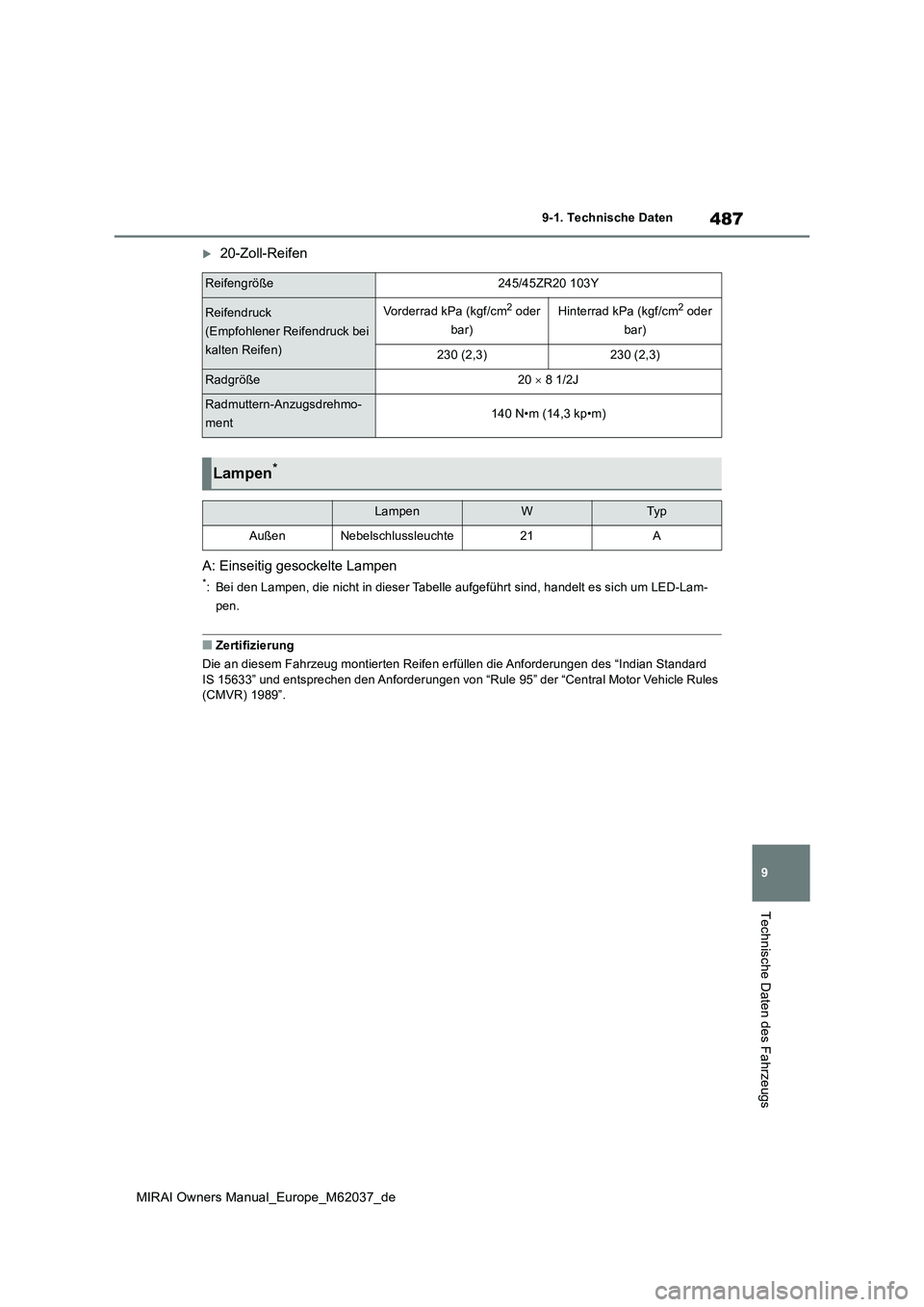 TOYOTA MIRAI 2020  Betriebsanleitungen (in German) 487
9
MIRAI Owners Manual_Europe_M62037_de
9-1. Technische Daten
Technische Daten des Fahrzeugs
20-Zoll-Reifen 
A: Einseitig gesockelte Lampen
*: Bei den Lampen, die nicht in dieser Tabelle aufgef