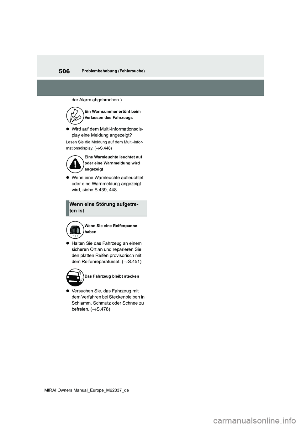 TOYOTA MIRAI 2020  Betriebsanleitungen (in German) 506
MIRAI Owners Manual_Europe_M62037_de
Problembehebung (Fehlersuche)
der Alarm  abgebrochen.) 
 Wird auf dem Multi-Informationsdis- 
play eine Meldung angezeigt?
Lesen Sie die Meldung auf dem Mul