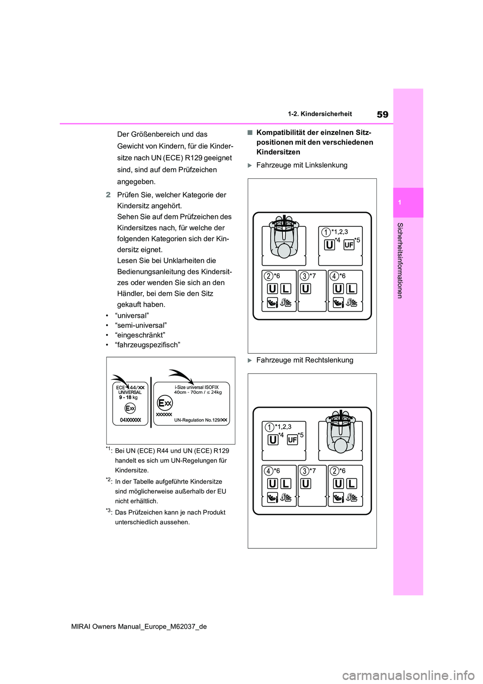TOYOTA MIRAI 2020 Betriebsanleitungen (in German) 59
1
MIRAI Owners Manual_Europe_M62037_de
1-2. Kindersicherheit
Sicherheitsinformationen
Der Größenbereich und das
Gewicht von Kindern, für die Kinder-
sitze nach UN (ECE) R129 geeignet
sind, si TOYOTA MIRAI 2020 Betriebsanleitungen (in German) 59
1
MIRAI Owners Manual_Europe_M62037_de
1-2. Kindersicherheit
Sicherheitsinformationen
Der Größenbereich und das
Gewicht von Kindern, für die Kinder-
sitze nach UN (ECE) R129 geeignet
sind, si