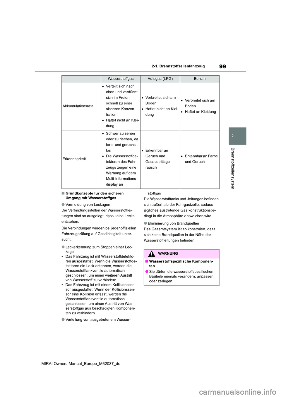 TOYOTA MIRAI 2020  Betriebsanleitungen (in German) 99
2
MIRAI Owners Manual_Europe_M62037_de
2-1. Brennstoffzellenfahrzeug
Brennstoffzellensystem
■Grundkonzepte für den sicheren  Umgang mit Wasserstoffgas
●Vermeidung von Leckagen 
Die Verbindungs
