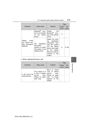Page 473