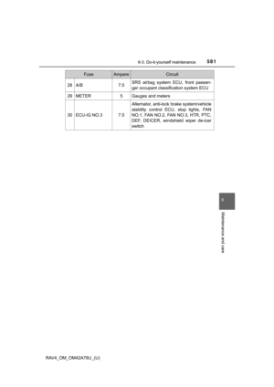 Page 581