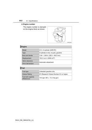 Page 662