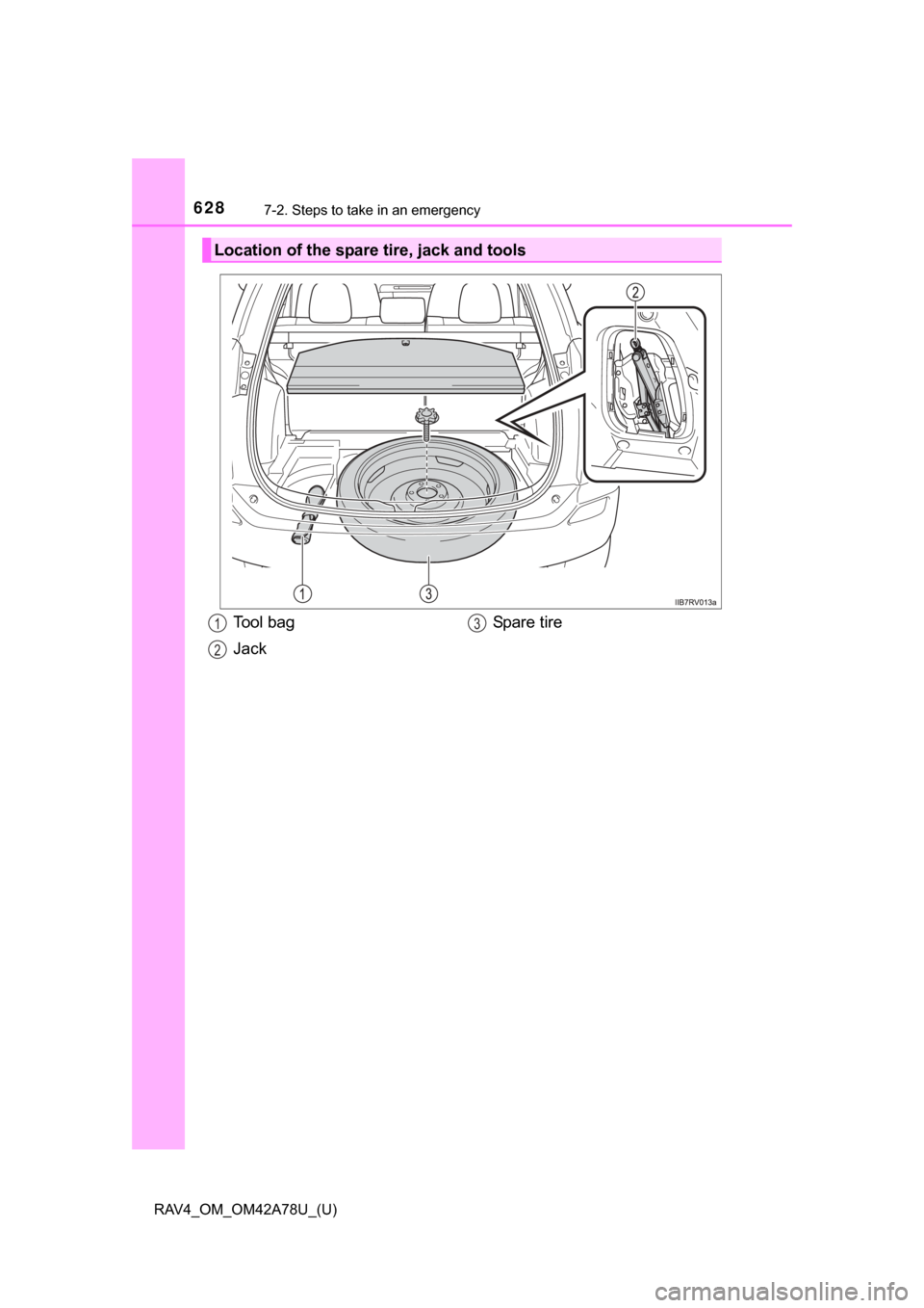 TOYOTA RAV4 2015 XA40 / 4.G Owners Manual 6287-2. Steps to take in an emergency
RAV4_OM_OM42A78U_(U)
Location of the spare tire, jack and tools
Tool bag
JackSpare  t i re1
2
3 