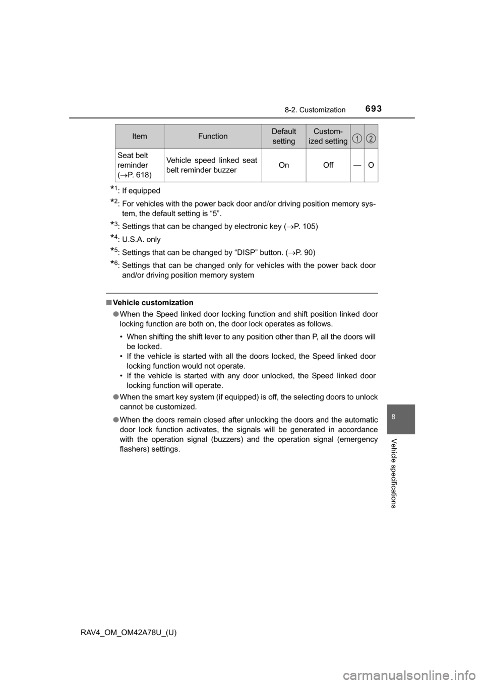 TOYOTA RAV4 2015 XA40 / 4.G Owners Manual RAV4_OM_OM42A78U_(U)
6938-2. Customization
8
Vehicle specifications
*1: If equipped
*2: For vehicles with the power back door and/or driving position memory sys-tem, the default setting is “5”.
*3